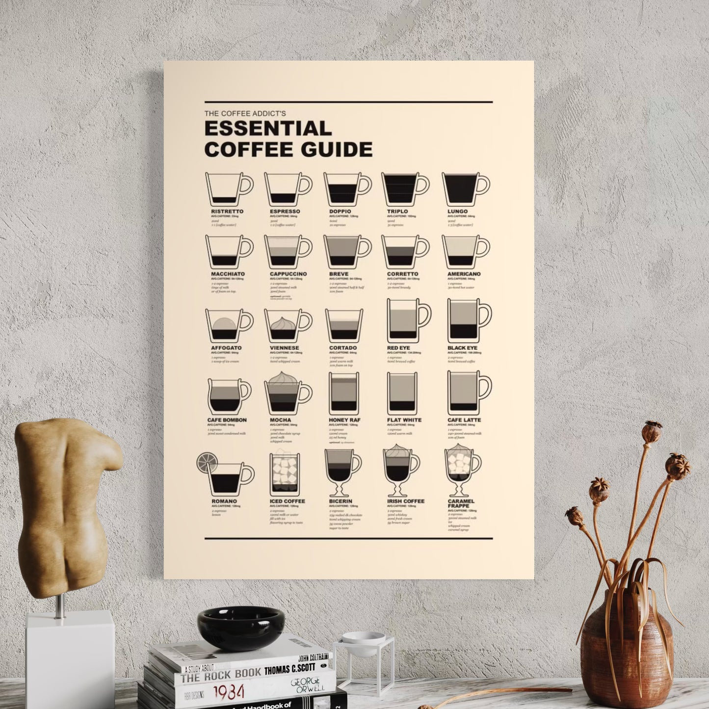 Cuadro decorativo canvas Essential Coffee Guide
