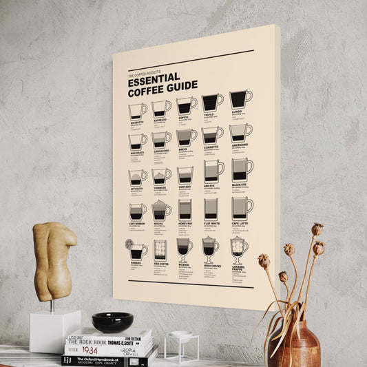 Cuadro decorativo canvas Essential Coffee Guide