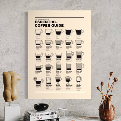 Cuadro decorativo canvas Essential Coffee Guide