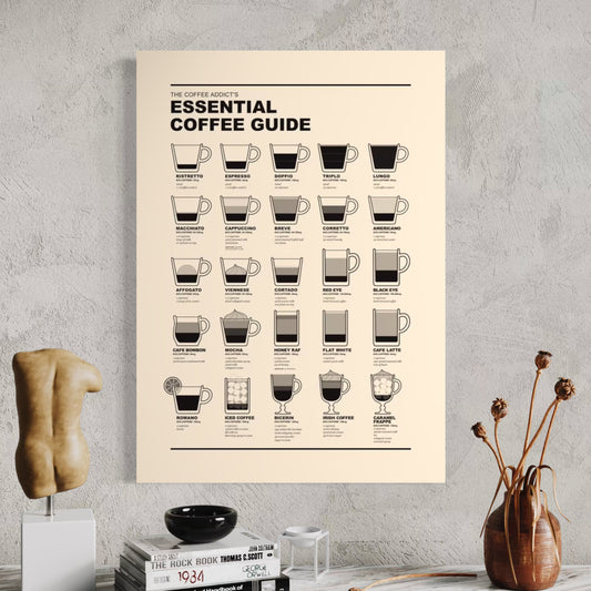 Cuadro decorativo canvas Essential Coffee Guide